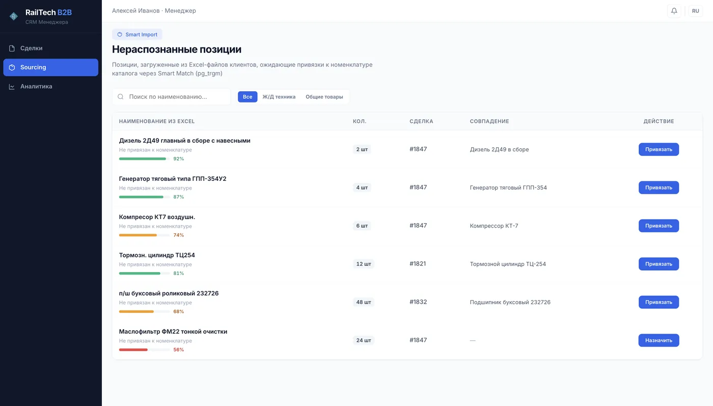 Smart Import — автоматическое сопоставление Excel с каталогом
